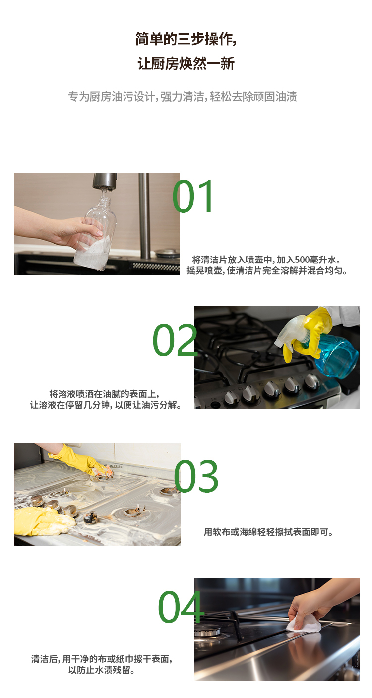 1688JS929 Kitchen and Bathroom Cleaning Film Details Page_05 