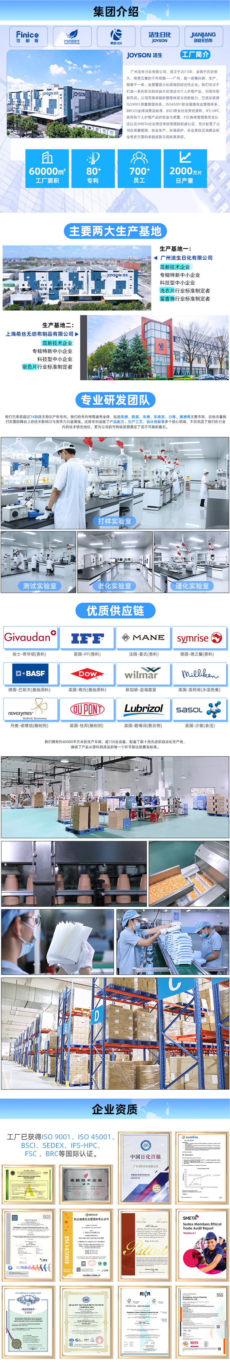 1688JS company introduction details page 